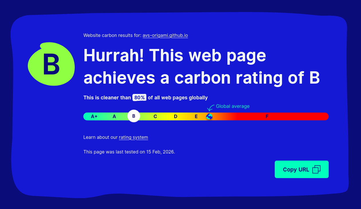 website carbon 80