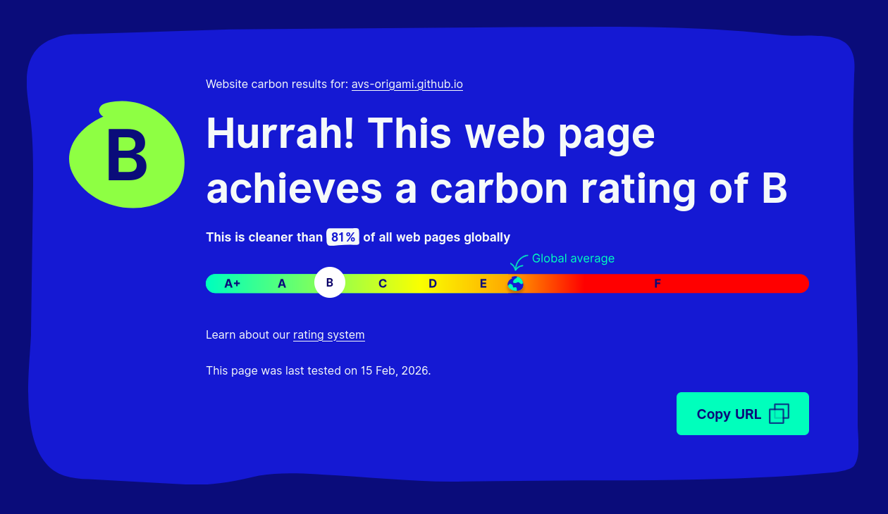 website carbon 81